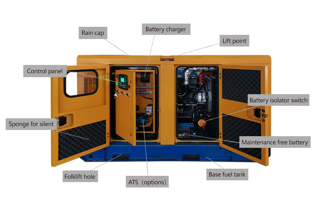 20kVA 30kVA 30kw 40kVA 50kw 75kVA 90kVA 100kVA 200kVA Diesel Generator/Power Plant with Weichai, Weifang Ricardo, Yuchai, Sdec, FAW Diesel Engine